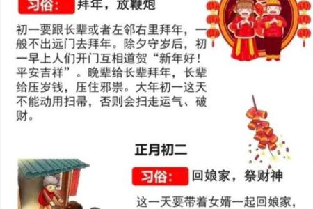 2016春节民俗大揭秘：传统与现代的完美融合