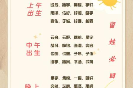 长春起名公司如何为您的宝宝起个好名字