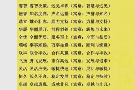 如何通过公司起名回收提升品牌价值