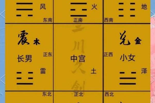 家居风水秘籍：揭秘如何打造幸福家居