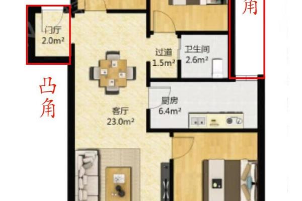 房屋风水大揭秘：缺角竟成家居运势杀手，如何化解？