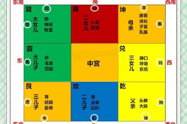 房屋风水大揭秘：缺角竟成家居运势杀手，如何化解？