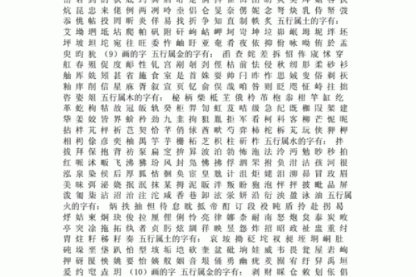 布字的五行属性，竟然关系到你的运势！