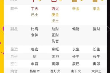 如何在没有时辰的情况下，快速排出精准八字？