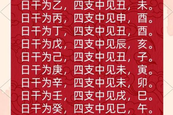 八字华盖揭秘：命运的转折点就在此