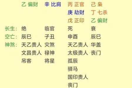 八字水旺的人，如何调和命运中的波动？