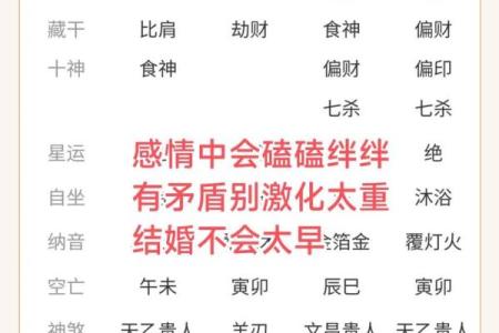八字分析：如何利用命理助力考试高分