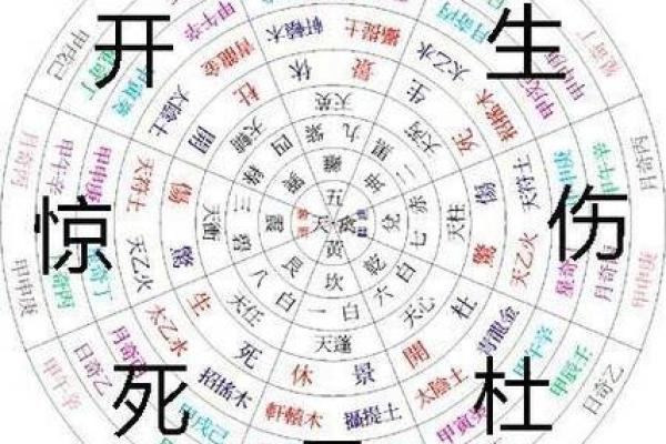 揭秘风水奥妙：注册公司必看的风水秘籍，助你事业风生水起