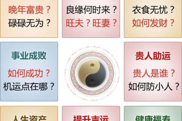 李易峰八字预测：运势如何发展？