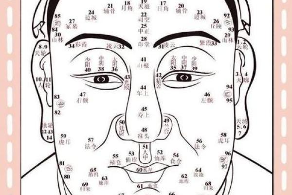 面相揭秘：女人面相预示命运，这些特点暗示着你的人生运势