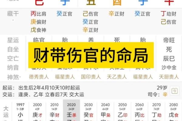 伤官合命，财运亨通的秘密