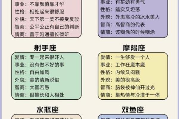 12星座职业揭秘：你的星座最适合哪种工作？