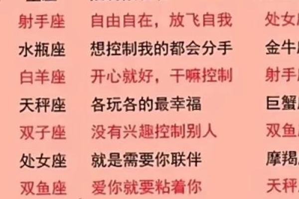12星座职业揭秘：你的星座最适合哪种工作？