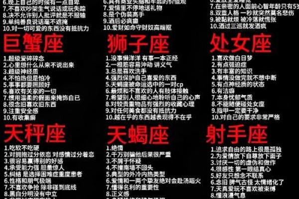 揭秘十二星座：性格特点、运势解析，你的星座运势如何？