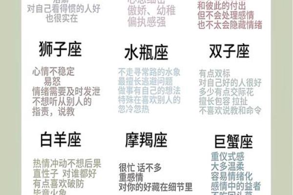 揭秘十二星座：性格特点、运势解析，你的星座运势如何？