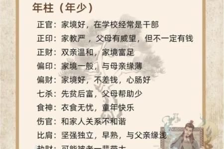 八字理论：如何通过出生时间了解你的人生轨迹