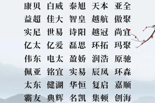 成功电商公司起名秘籍