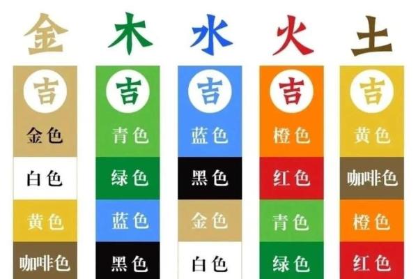了解欣五行属性的秘密