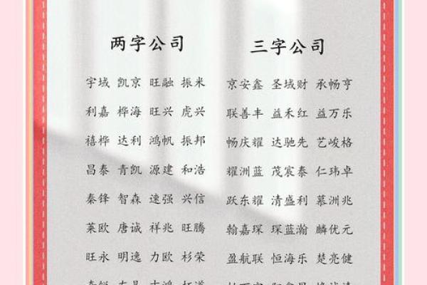 易经起名，让你的公司名自带好运气