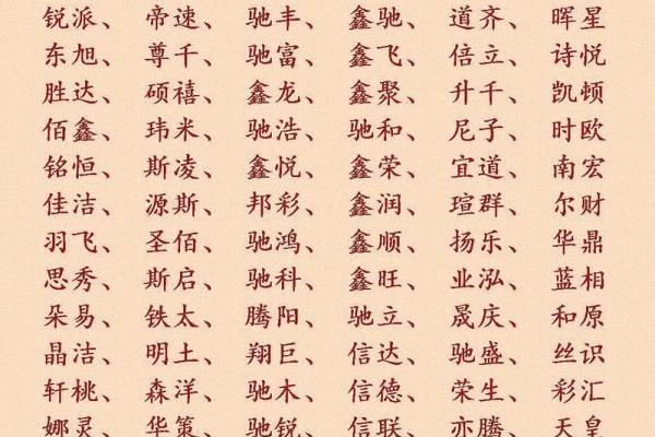 易经起名，让你的公司名自带好运气
