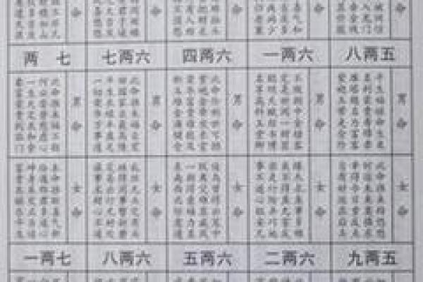 八字强弱自动计算揭秘