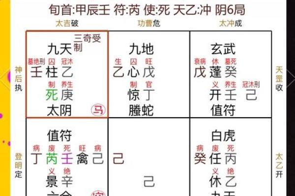 排盘如何精准分析命运走势，掌握这几点不再迷茫