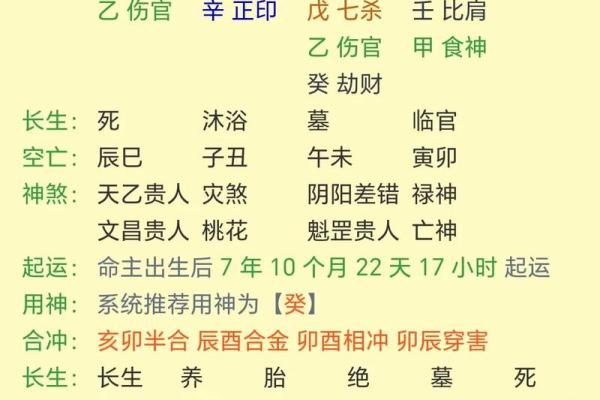 揭秘八字正印格：财运亨通，福泽深厚的人生奥秘
