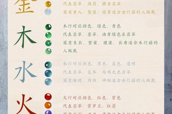 揭秘“立”字五行属性背后的秘密