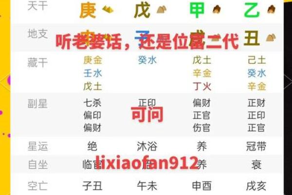 甲子木命揭秘：揭秘甲子为何成为木命之王