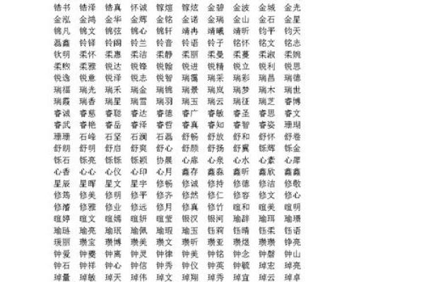 五行属金女孩名字大全