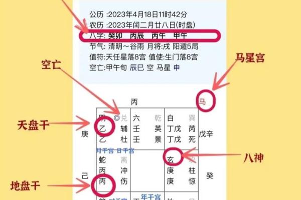 周易奇门遁甲排盘，揭开命运的神秘面纱