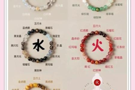 了解欣五行属性的秘密