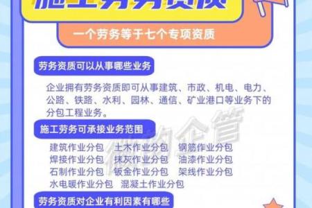 劳务服务公司名字怎么起最有行业辨识度
