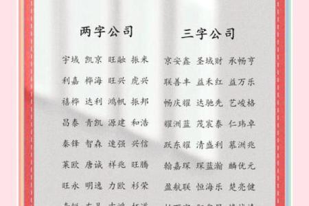 易经起名，让你的公司名自带好运气