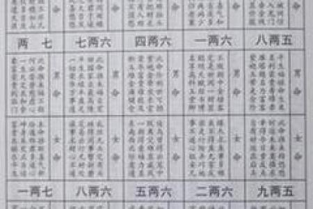 八字强弱自动计算揭秘