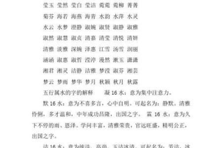 揭秘“立”字五行属性背后的秘密