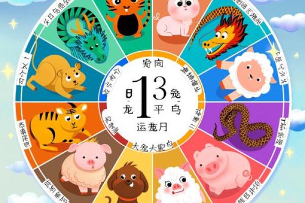 一猜惊人揭秘你的生肖命运，吃猜一生肖大揭秘