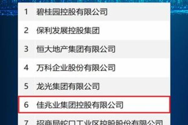 安装工程公司名字要如何选择才有竞争力