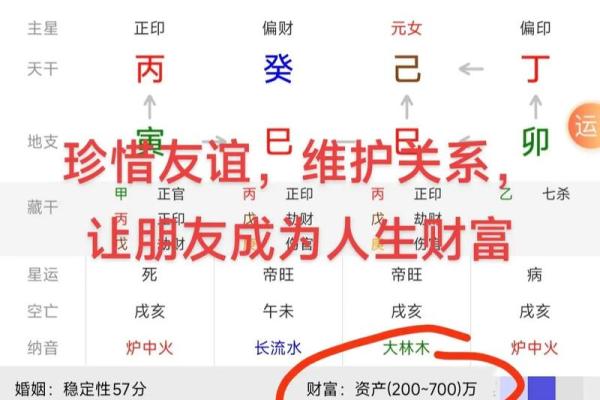 如何利用八字排盘揭示人生关键转折点