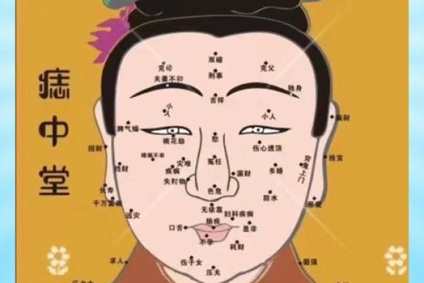 痣中藏福，眼周痣相揭秘