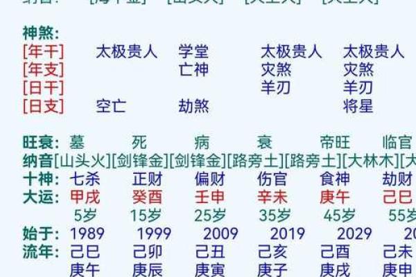 天干庚午解析：如何理解这一组合的象征意义和影响