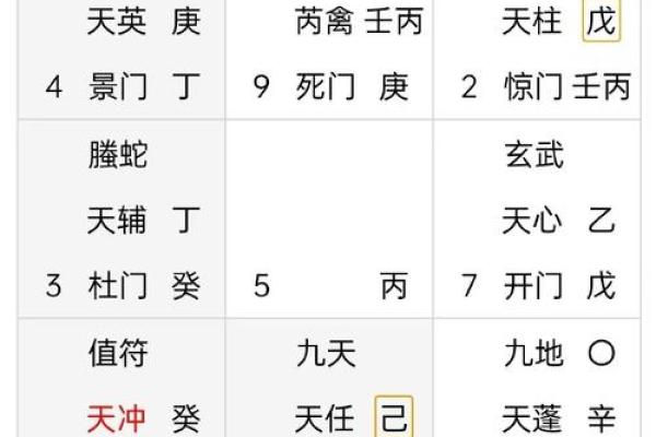 丑时五行属性解析，了解这些你就懂了