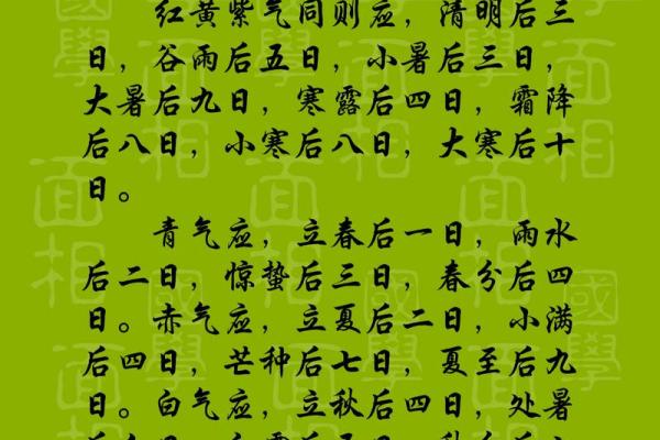 面相揭秘：一眼识透命运转折，掌握运势旺衰秘诀