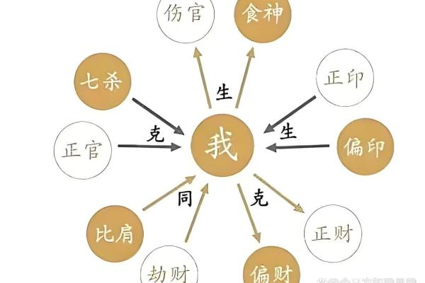 面相揭秘：一眼识透命运转折，掌握运势旺衰秘诀