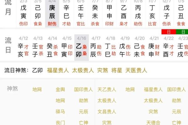 四柱排盘流年小运预测：你的命运将在何时转折？