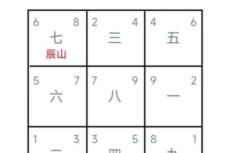 揭秘风水罗盘第二十位大师的绝密秘籍：家居布局风生水起指南