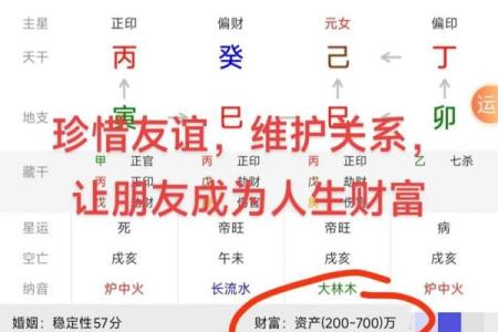 如何利用八字排盘揭示人生关键转折点
