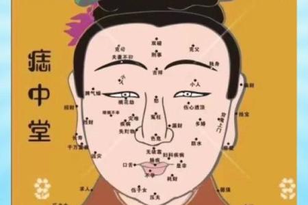 痣中藏福，眼周痣相揭秘