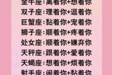 揭秘12星座背后的4宫秘密：你的家庭、根基与情感归宿