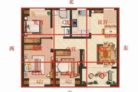 一招揭秘：家居风水布局，瞬间提升运势的秘密